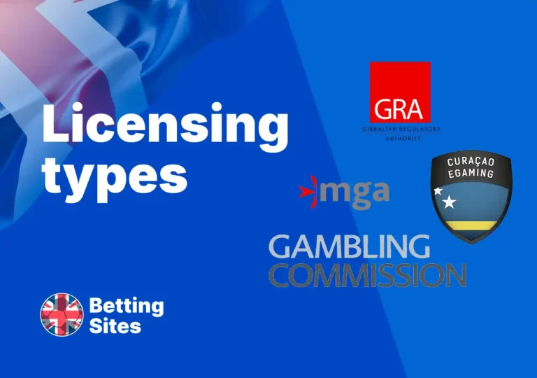 licensing